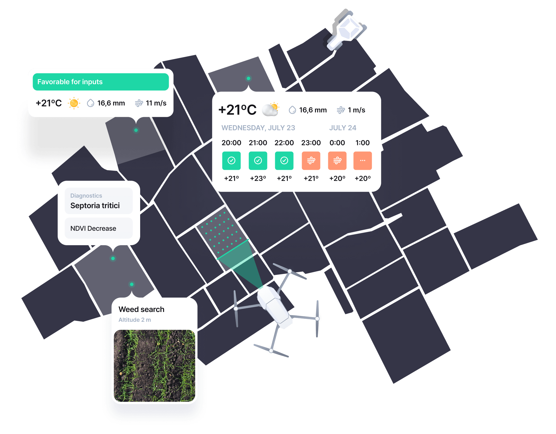 Agro fields map